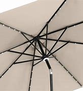 Image result for Transparent Umbrella