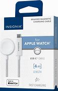 Image result for Types of Apple Watches