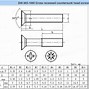 Image result for Standard Machine Screw Sizes