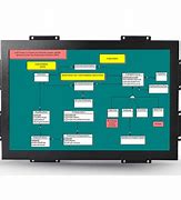 Image result for LCD Touch Screen Monitor