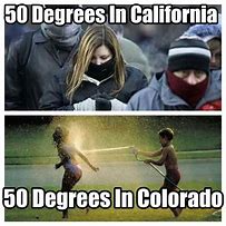 Image result for California Heat Meme