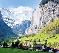 Image result for Switzerland Inside the Alps