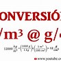 Image result for Cm3 to Grams