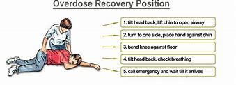 Image result for Recovery Position Opioid Overdose