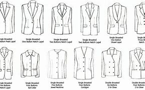 Image result for Big Button Coats