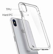 Image result for Clear iPhone Case Round Edge