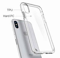 Image result for Clear iPhone Case with Camera Cover