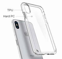 Image result for Clear Case for iPhone 12