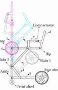 Image result for Wheelchair Motor Robot