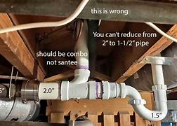 Image result for PVC Tee Sanitary 4x4