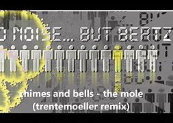 Image result for Mole Bells