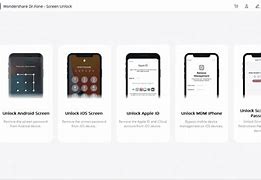 Image result for How to Unlock iPhone without Password After 1Hour