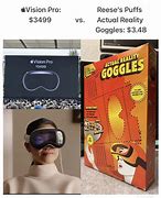 Image result for Apple Vision Pro vs Meme