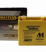 Image result for BMW R1200RT Battery