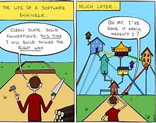 Image result for Copy/Paste Software Engineer Cartoon