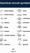 Image result for Basic Circuit Diagram Symbols