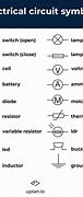 Image result for Electrical Circuit Diagram Symbols