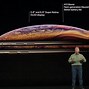 Image result for iPhone Lineup 2018 First to Last