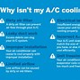 Image result for LG Central Air Conditioner