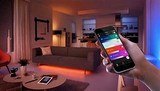 Image result for Future Home Gadgets