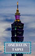 Image result for Taipei Itinerary