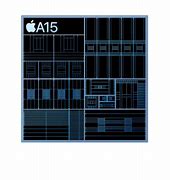 Image result for Apple Bionic A15