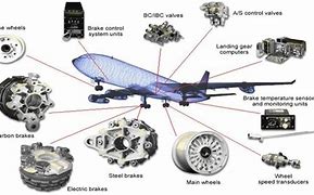 Image result for Airplane Spare Parts