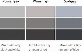 Image result for Types of Gray