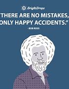 Image result for bob ross quote clip art