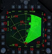 Image result for Weather Station Model Symbols Key