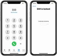 Image result for AO3 SIM-unlock
