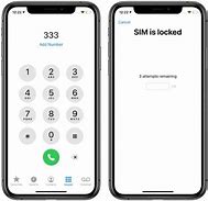 Image result for Sim Unlocker