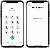 Image result for iPhone 7 vs 15 Sim UK