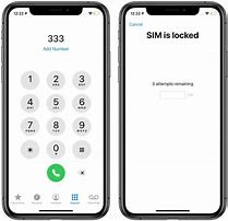 Image result for Sim Unlock Code