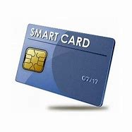 Image result for Mini Smart Card Mobile