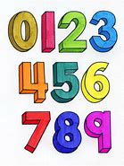 Image result for Year 3D Numbers