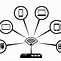 Image result for Wi-Fi Connected Image