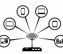 Image result for Internet Connection Device