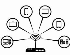 Image result for Wired or Wireless Internet