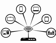 Image result for Steps On Getting Wi-Fi