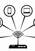 Image result for About Wi-Fi