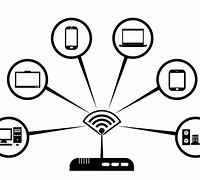 Image result for Wi-Fi Means