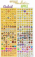 Image result for iOS 7 Compatibility Chart