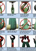 Image result for Nylon Slings vs Chain Sling