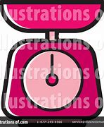 Image result for Measuring Scale Clip Art