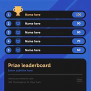 Leaderboards 的图像结果