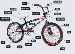 Image result for BMX Bike Parts Diagram