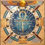 Image result for Ancient Egypt Zodiac
