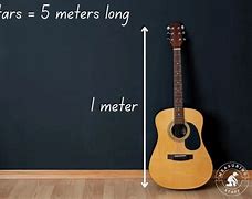 Image result for How Far Is 5 Meters