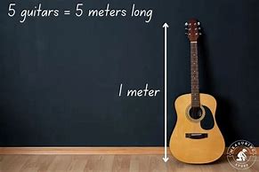 Image result for How Long Is 5 Meters Distance
